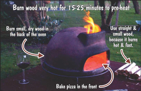 Clay Traditional Pizza Oven